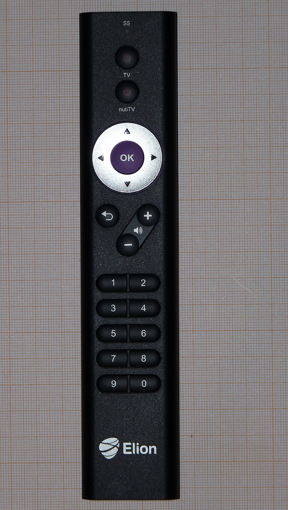 τηλεχειριστήριο smart tv για λίστα iptv καναλιών